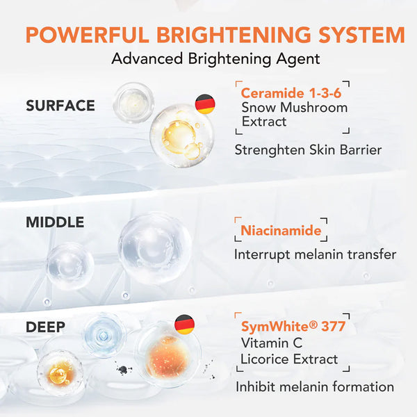 Y.O.U Radiance Up Power Beauty Set