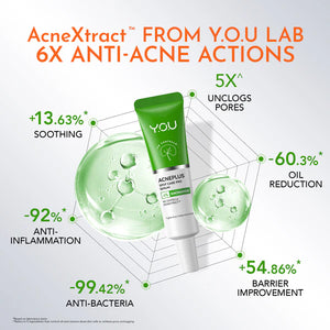 Y.O.U AcnePlus Spot Care Pro Serum 15g