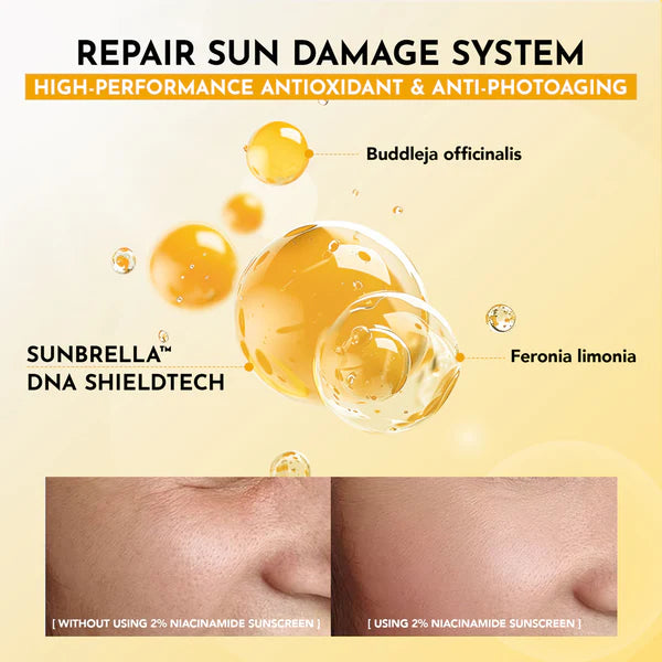 Y.O.U SUNBRELLA 2% Niacinamide Brightening Sunscreen SPF50+ PA++++ - 30ML