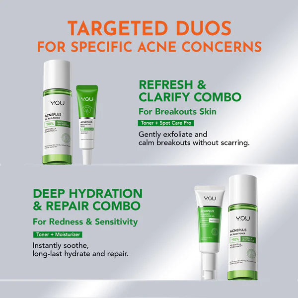 Y.O.U Acneplus 5X Acid Toner