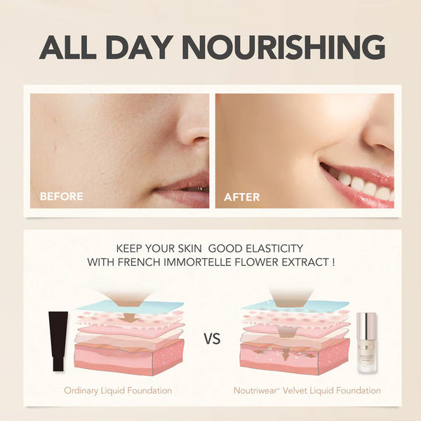 Y.O.U NoutriWear+ Velvet Liquid Foundation - W703 Warm Ivory