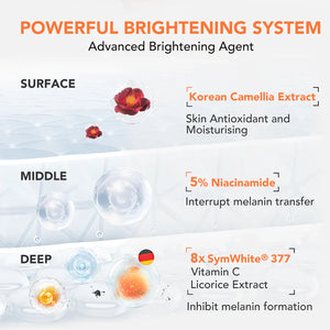 Y.O.U  Radiance Up Anti Oxidant Anti Oxidant Serum 30ML