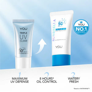 Y.O.U SUNBRELLA Triple UV Elixir Sunscreen SPF50+ PA++++ 30ml
