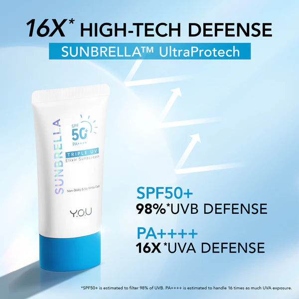 Y.O.U SUNBRELLA Triple UV Elixir Sunscreen SPF50+ PA++++ 30ml