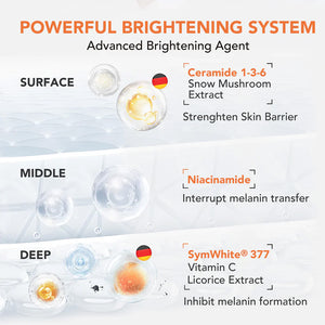 Y.O.U Radiance Up Power Beauty Set